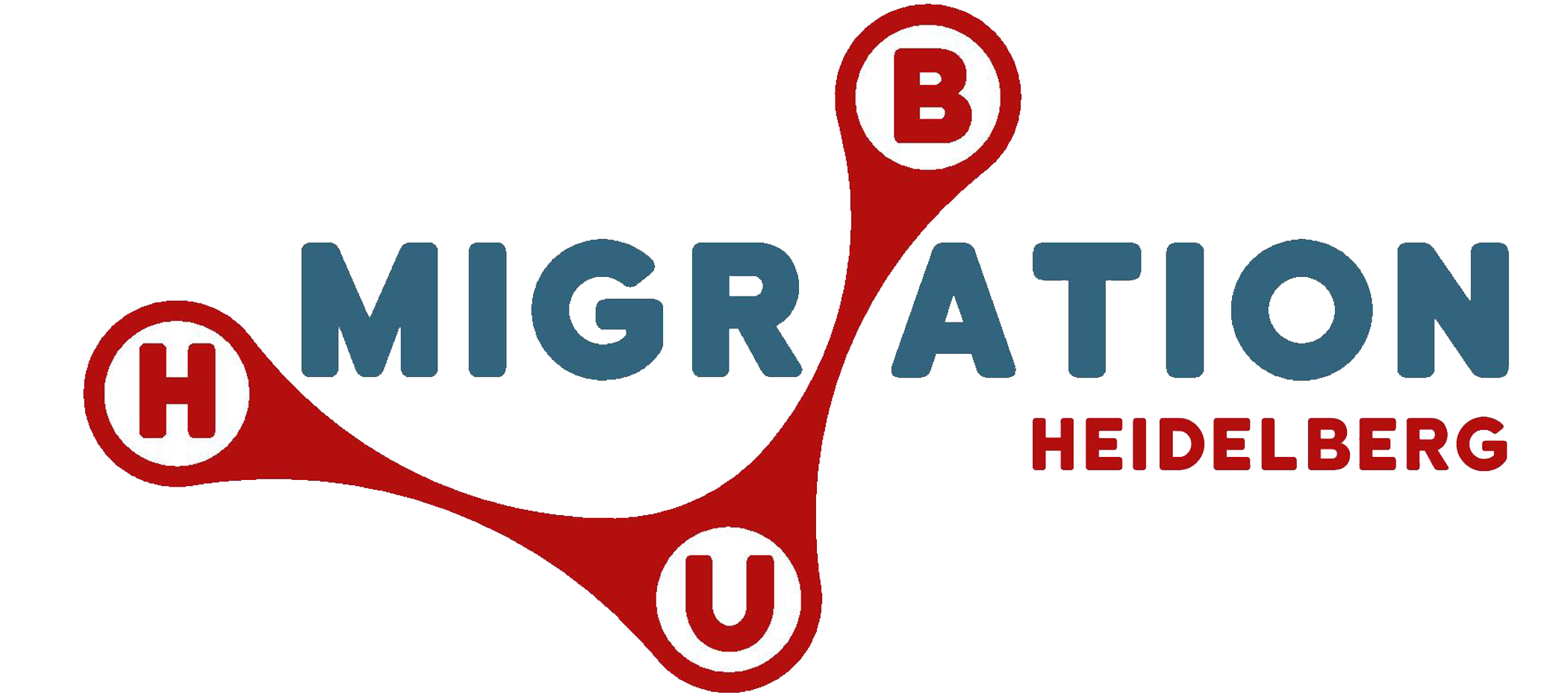 Migration Hub Heidelberg logo