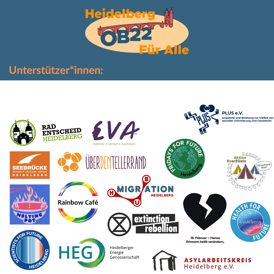 Heidelberg für Alle Logo (Altstadtbrücke mit der Aufschrift: Heidelberg Für Alle, OB 2022. Sowie die Logos aller Unterstützer*innen des Aufrufs.